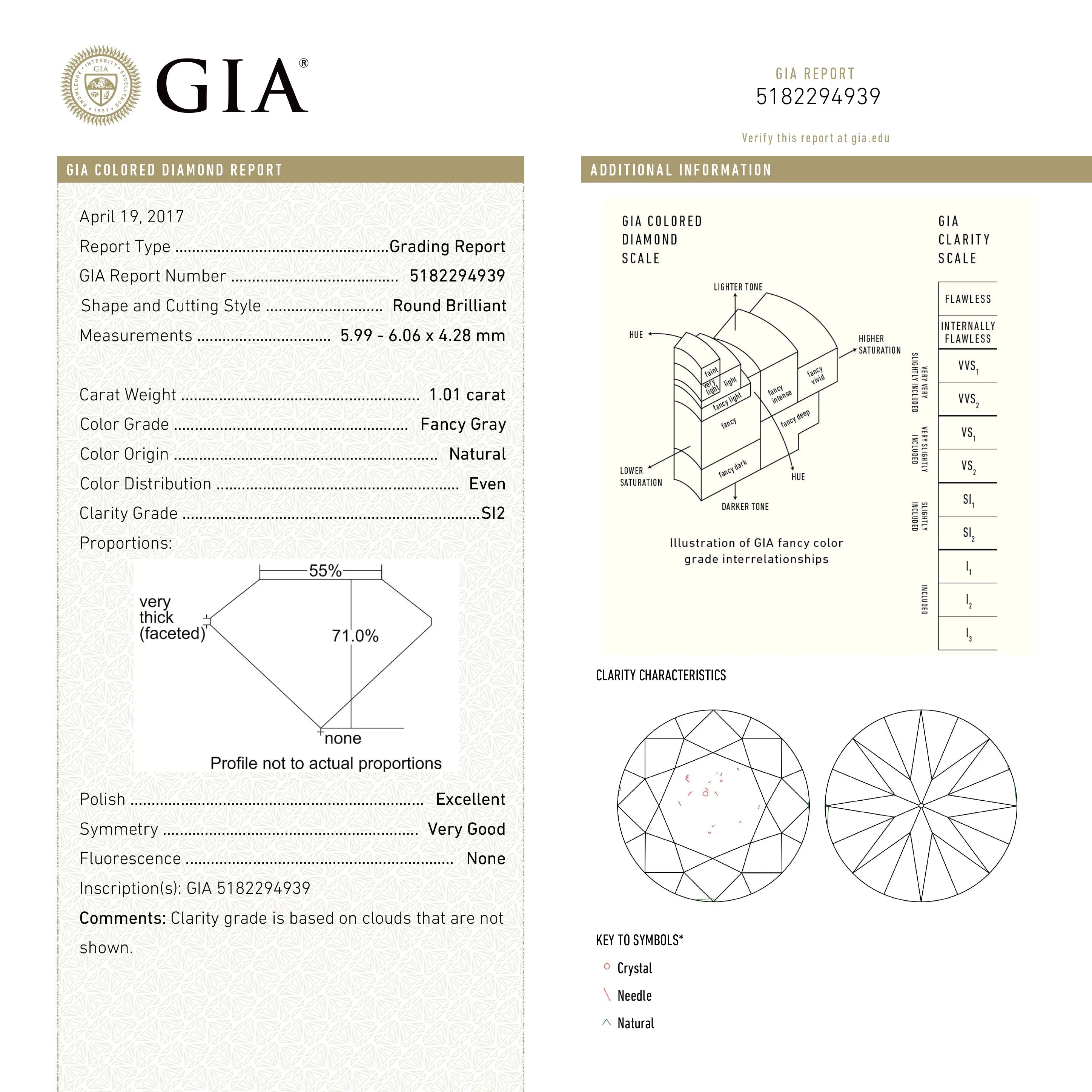 1.01ct 6.06x5.99x4.28mm GIA SI2 Faint Grey Round Brilliant 19001-01